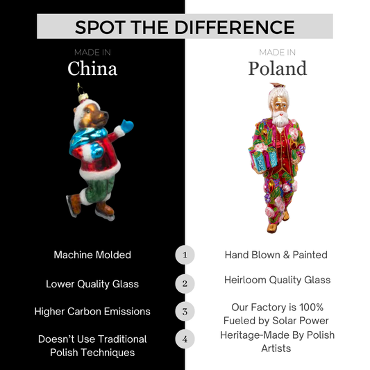 Leopard Nutcracker Head Polish Glass Christmas Ornament